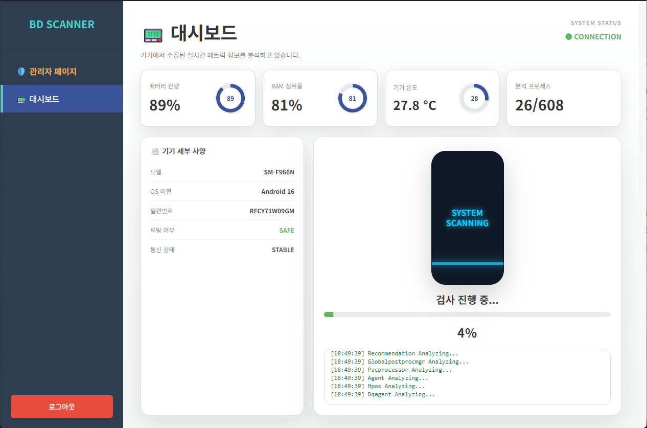 안드로이드 대시보드